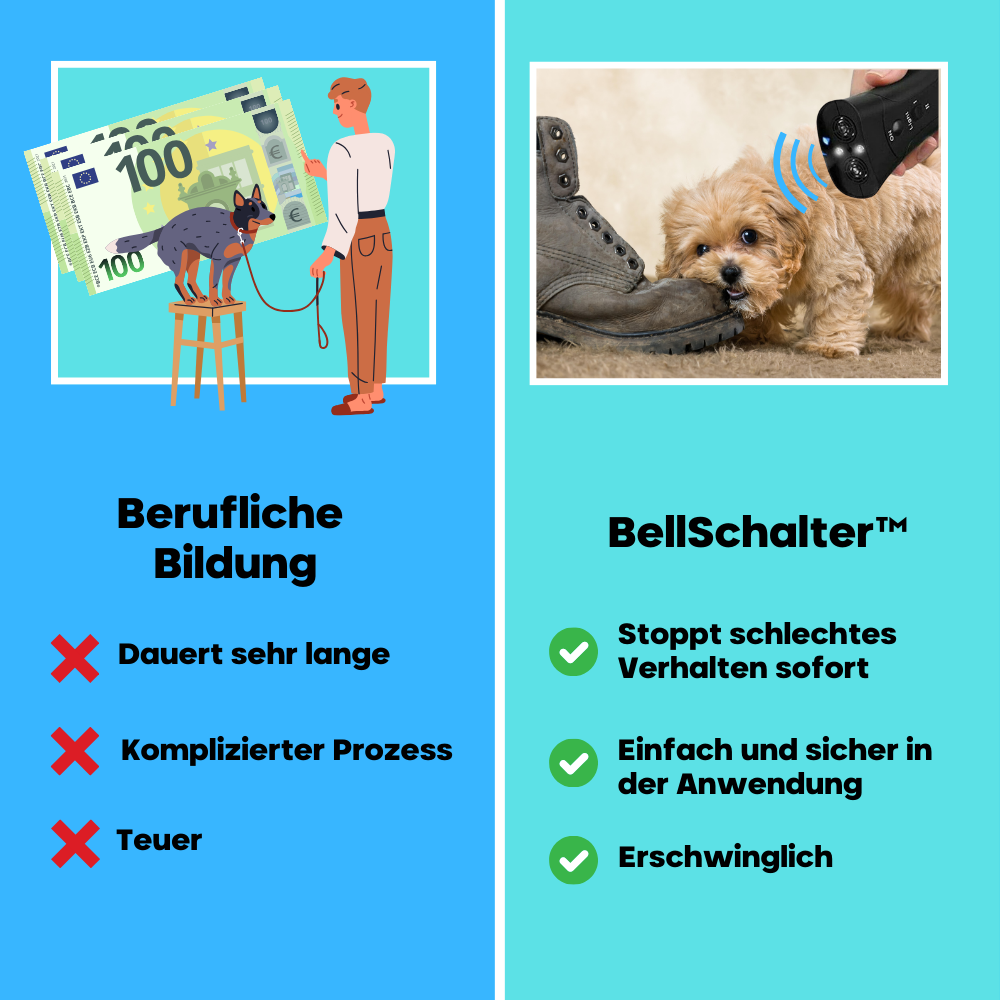 BellSchalter™ - Sofortiges Unterbinden des Bellens