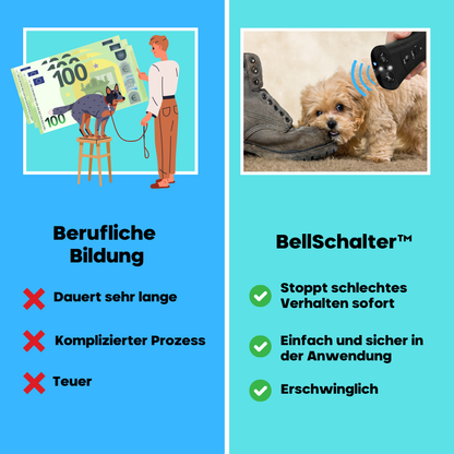 BellSchalter™ - Sofortiges Unterbinden des Bellens